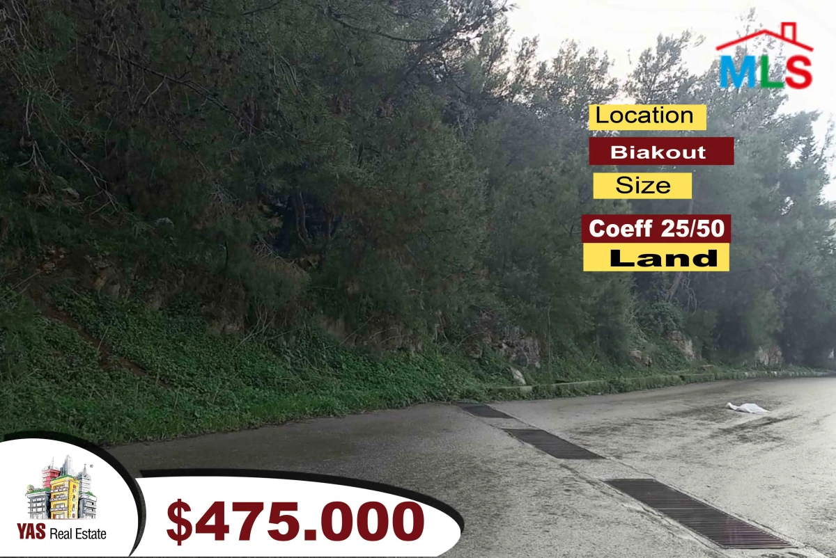 Biakout 1000m2 | Land | Coeff 25/50 | Prime Location | PA